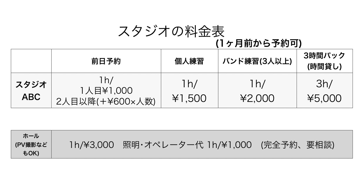 東高円寺スタジオ料金表